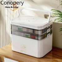 Hộp đựng thuốc 3 tầng CONOPERY, Hộp đựng thuốc 3 tầng rỗng Hộp đựng thuốc khẩn cấp gia đình rỗng, có tay cầm Hộp đựng thuốc đa năng