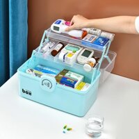 Hộp đựng thuốc y tế, hộp đựng thuốc gia đình