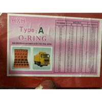 Hộp gioăng sim cao su