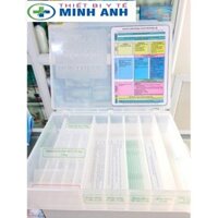 Hộp thuốc chống sốc phản vệ/Hộp thuốc cấp cứu phản vệ
