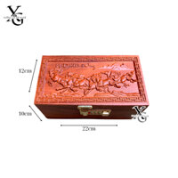 Hộp Tiết Kiệm MÃ ĐÁO Thành Công