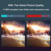 Hộp TV thông minh WiFi Home Media Player HD Digital với bộ giải mã TV điều khiển từ xa cho gia đình