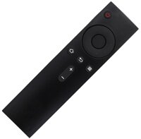 Hoseng: Thay Thế Điều Khiển Từ Xa Thông Minh Xiaomi Mi TV 3 Màn Hình Tiểu Mi Smart TV Box