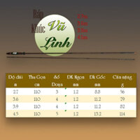 hot Cần câu đơn ráp khúc Vũ Linh độ cứng 2,5H chuyên câu rô diếc cao cấp tặng kèm ngọn phụ + nhẫn big sale