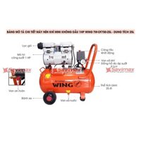 [HOT] Máy nén khí mini không dầu Wing TW-OF750-25Lít giá rẻ