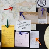 [Hot Pick] Nam châm tủ lạnh mũi tên 3D - Kẹp từ tính cho bản đồ, tin nhắn và giữ ảnh