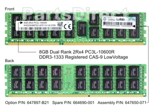 Ram server HP 8GB Dual Rank PC3-10600R-CL9 ECC DDR3 647897-B21
