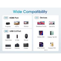 Hub 7 in 1 hãng Shengwei chuyển đổi Type-C ra HDMI 4K , USB 3.0 , USB-C 100W