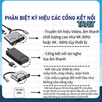 Hub Cổng Chuyển Đổi 5 in 1 Type C Cho Macbook, Ipad, Laptop To HDMI 4k PD Hub Chia Cổng Usb 3.0 Điện Thoại Tavet