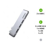 Hub Ugreen MacBook và MacBook Air Ugreen 80856