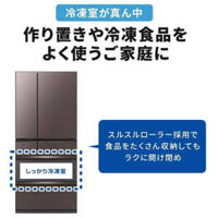 Hướng dẫn sử dụng bảng điều khiển tủ lạnh nội địa Nhật Mitsubishi MR-WXD70K chi tiết