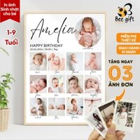 In ảnh cho bé - Khung ảnh thiết kế ảnh thôi nôi cho bé, Khung ảnh cho bé làm quà tặng sinh nhật