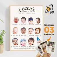IN ẢNH CHO BÉ - Khung ảnh thiết kế ảnh sinh nhật thôi nôi cho bé, in ảnh cho bé làm quà tặng ý nghĩa