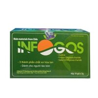 INFOGOS hỗ trợ điềutrị táo bón