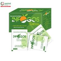 Infogos