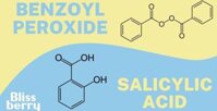 Infographic: So sánh Salicylic Acid (BHA) và Benzoyl Peroxide trị mụn