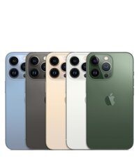 iPhone 13 Pro 1TB – Chính hãng