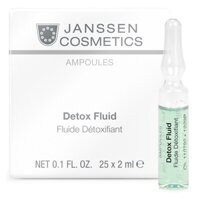 J03 - Tinh chất giải độc tố cho da - Janssen Cosmetics Detox Fluid full