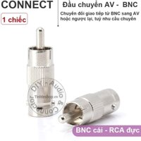 Jack chuyển BNC to RCA - BNC female to RCA male adapter