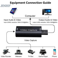 Jinhf USB Video Capture Card 4K HDMI Sang USB Video Grabber Phát Trực Tiếp Hộp Ghi Âm Cho PS4 XBOX Trò Chơi Điện Thoại DVD HD Camera HOT