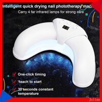 Jln Làm Sạch Móng Tay Thiết Bị Đèn Làm Móng Tay Loại C Sạc Di Động Nấm Móng Tay Đèn UV Cho Móng Chân Nấm Điều Trị Làm Sạch Dụng Cụ Làm Móng Tay