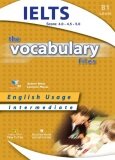 The Grammar Files B1 Intermediate (Không CD)
