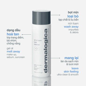 Kem chống nhăn vùng mắt Total Eye Care SPF15 Dermalogica