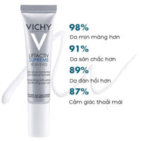 Kem Dưỡng Mắt Vichy LiftActiv Eyes Supreme 15ml