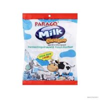 Kẹo Sữa Parago Chewycandy Gói 250g