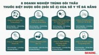 Kết quả trúng thầu thuốc năm 2016 của Bến Tre: Toàn cảnh và Phân tích