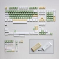 Keycap cỏ 4 lá may mắn