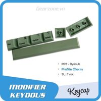 Keycap Modifier Keydous