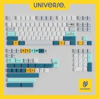 Keycap Retro Evolution - Keycap Xanh Retro Evolution - PBT Dyesub 146 Nút Bàn Phím Cơ Profile Cherry