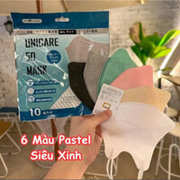 Khẩu trang 5D Unicare Xanh (100c)