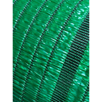 [Khổ 4M - Dày 70%] Lưới Che Nắng Thái Lan Cao Cấp  - Chống UV Giảm Nhiệt Che Mưa - Nhựa HDPE