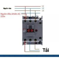 Khởi động từ 25A Delixi,Contactor 25A