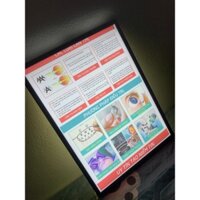 Khung tranh điện Y Khoa  Để Bàn, Treo Tường-Tranh nhãn khoa-Các loại cận thị. Nhãn Khoa.