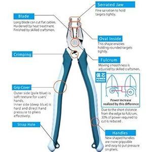 Kìm điện đa năng tác động mạnh 250mm PW-115DG Tsunoda