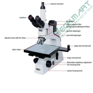 Kính hiển vi công nghiệp INSIZE 5104-M700