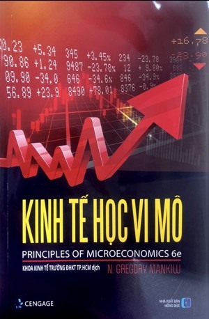 Kinh Tế Vi Mô ( Thạc sỹ Đinh thùy Trâm )