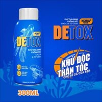 KOIKA DETOX