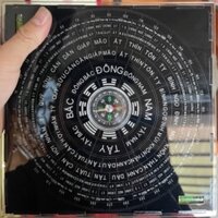 La kinh phong thủy 60 Long thấu địa