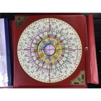 La kinh phong thủy (tặng kèm bao da, thước lập cực và sách hướng dẩn)