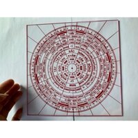 La Kinh, Phương Vị Chi Gia - Tiếng Việt