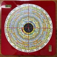 La kinh tiếng việt 36 tầng, la kinh phong thủy, size 22.5cm x 22.5cm lakinh.info