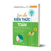 Làm chủ kiến thức Toán bằng sơ đồ tư duy  Lớp 7 tập 1 - Bản Quyền