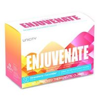 Làm đẹp da Enjuvenate