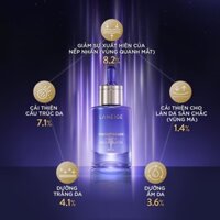 LANEIGE PERFECT RENEW YOUTH REGENERATOR (Tinh chất ngăn ngừa lão hoá)