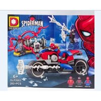 Lắp ráp xếp hình Lego DLP2003 : Liên minh người nhện Spiderman 282 mảnh