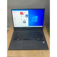 Laptop cảm ứng i7 / rất mới/ cấu hình mạnh/ mỏng nhẹ/ 2 in 1 /NEC, xoay gập 360